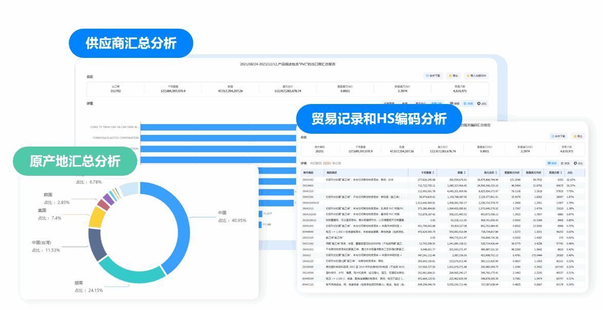 市场分析,EVO视讯官网市场分析,市场分析功能 市场分析,EVO视讯官网市场分析,市场分析功能