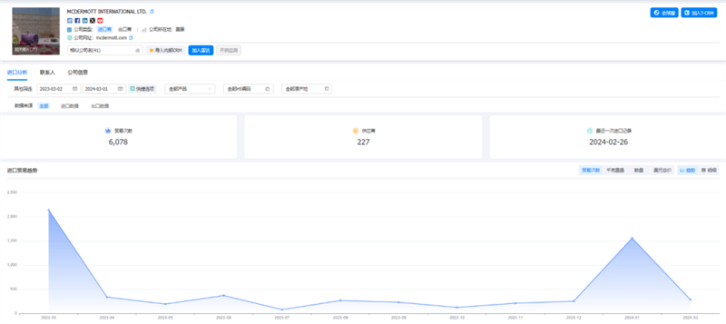 EVO视讯官网,EVO视讯官网外贸通,EVO视讯官网数据 EVO视讯官网,EVO视讯官网外贸通,EVO视讯官网数据