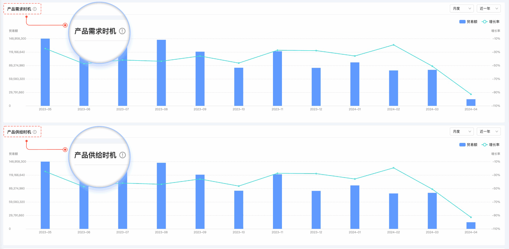 EVO视讯官网,EVO视讯官网外贸通,上海EVO视讯官网