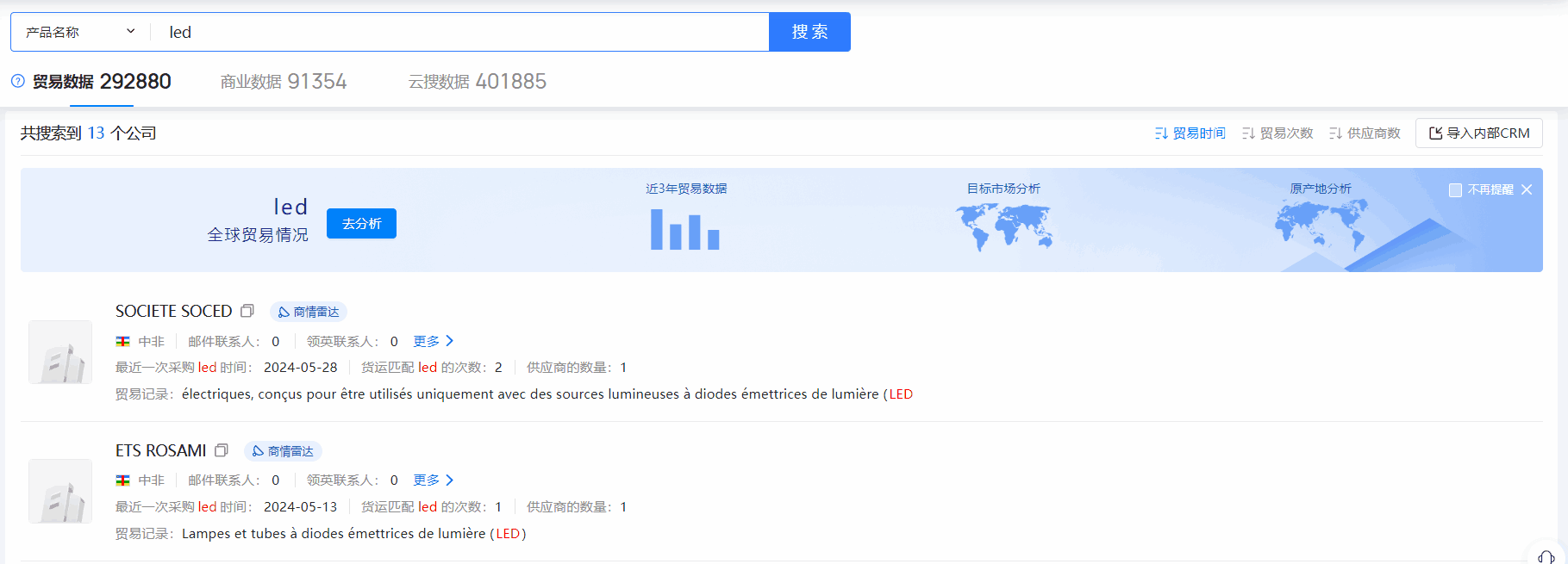 中非海关数据,海关数据,EVO视讯官网海关数据