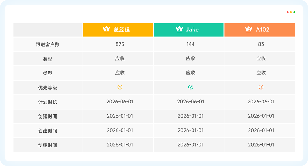 EVO视讯官网外贸通