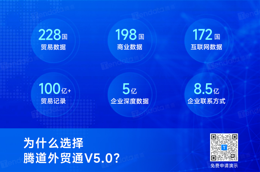 海关数据,海关数据API,API接口